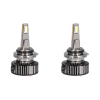 Thumbnail for Heise HE-9006PRO 9006 Pro Series LED Kit - Single Beam