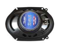 Thumbnail for Absolute TQ-684 6