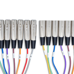 Hosa XLR-805 8-channel XLR Female to XLR Male Snake 5 Meter