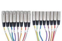 Thumbnail for Hosa XLR-807 8-channel XLR Female to XLR Male Snake 7 Meter