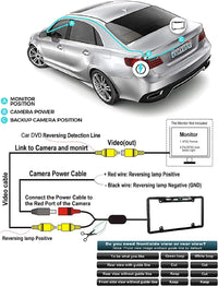 Thumbnail for Absolute CAM2100B Black License Plate Backup Camera Front Rear View Reverse Camera with 8 LED Night Vision 170 Degree Viewing Angle Waterproof Backup Camera for Cars