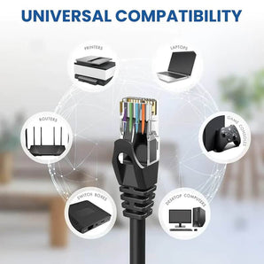 2 American Terminal EPC3BK 3' Cat6a Ethernet network patch cable RJ45 23AWG 600M solid copper