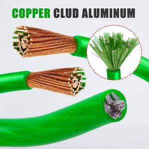 Absolute P8250GR 8GA 250' Green Power Ground Wire Car Audio Amplifier Marine Cable