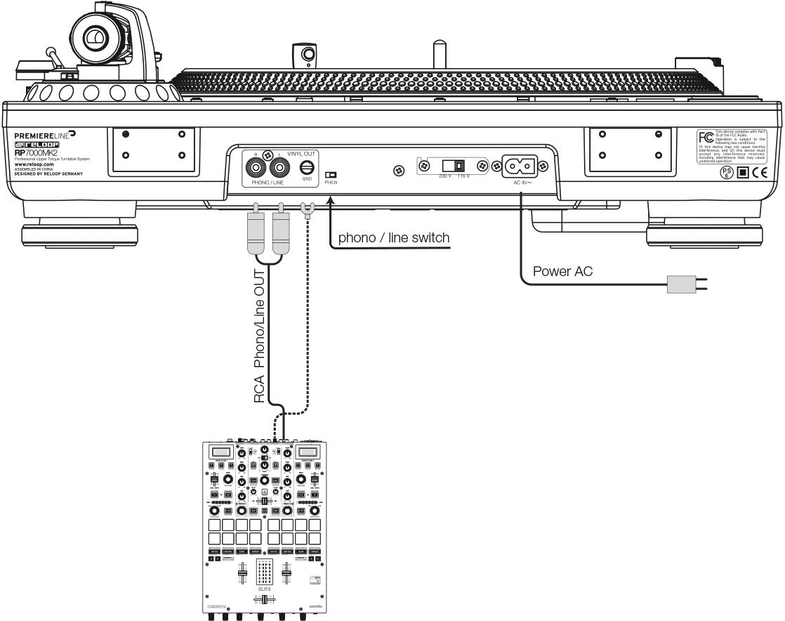 Reloop RP-7000-MK2 Professional Upper Torque Turntable System