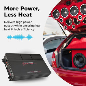 Precision Power TM1.6000D 6000W Class D Trax Micro Series Monoblock Amplifier