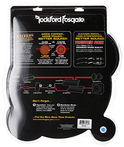Rockford RFK4X 4 AWG Complete Amplifier Install Kit
