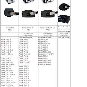ROCKFORD FOSGATE PEQ / CONTROL EQ KNOB