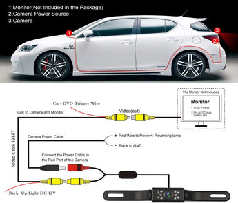 Absolute CAM600 rear view backup camera with adjustable angle and IP68 waterproof rating for car license plate.