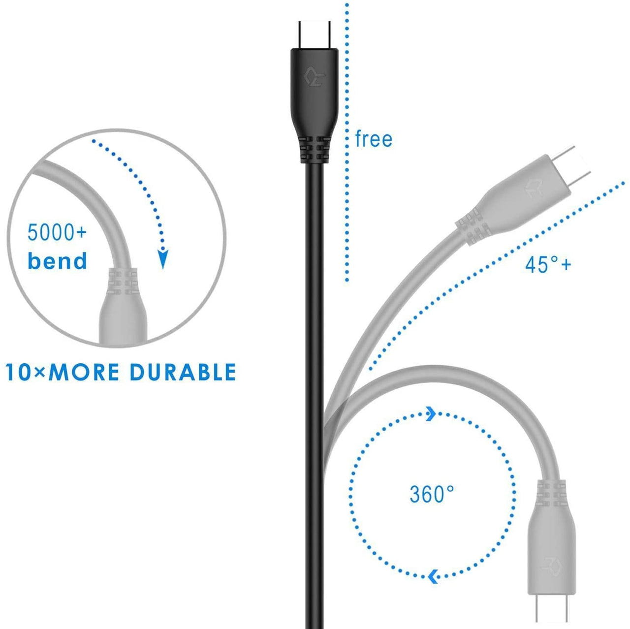American Terminal USB-C to USB-A 3.0 Cable 6 Feet Type C Charging and Data Transfer 3-Pack