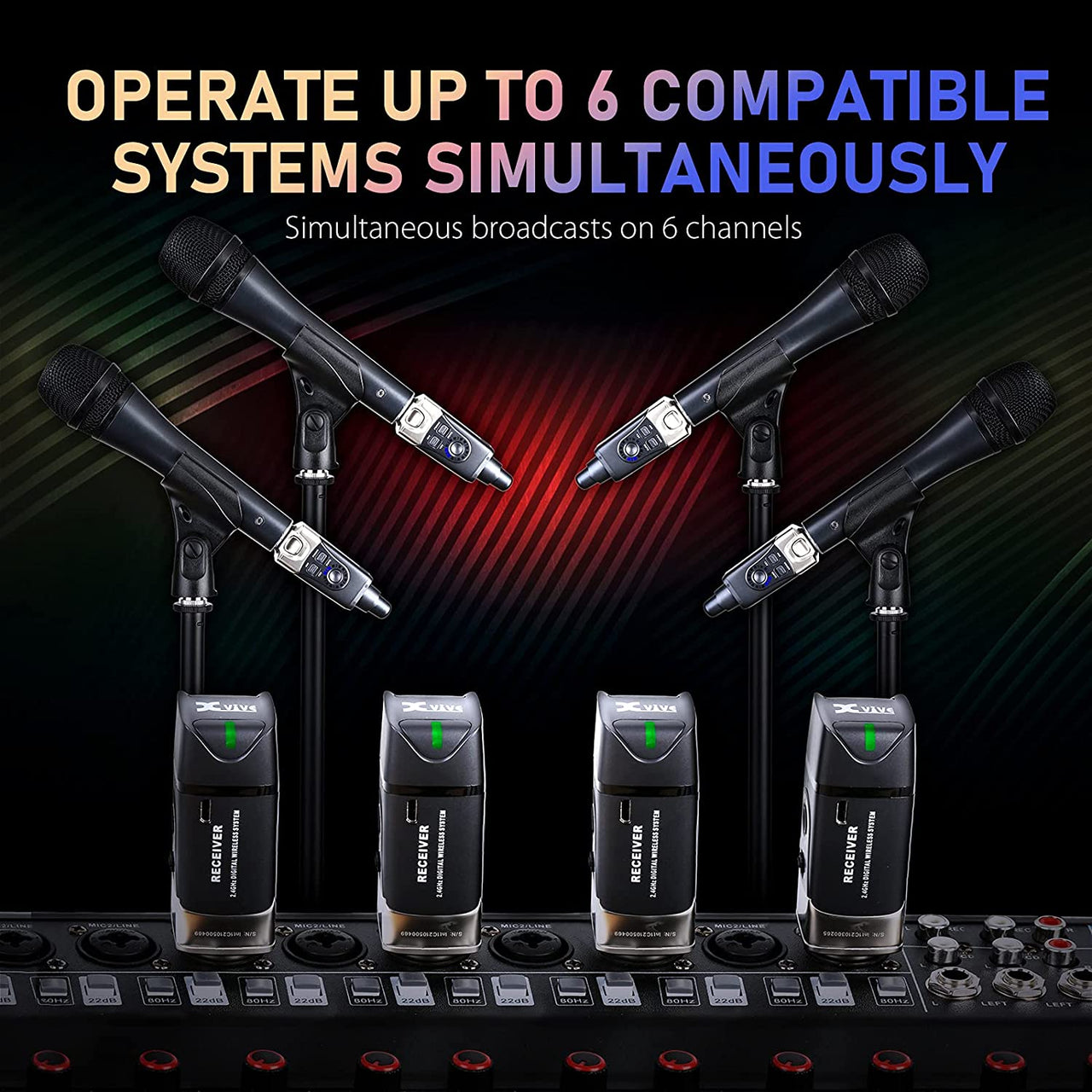 Xvive U3C Microphone Wireless System 2.4GHz Wireless XLR Transmitter and Receiver for Condenser Microphone, Audio Mixer, PA System