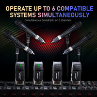 Thumbnail for Xvive U3C Microphone Wireless System 2.4GHz Wireless XLR Transmitter and Receiver for Condenser Microphone, Audio Mixer, PA System