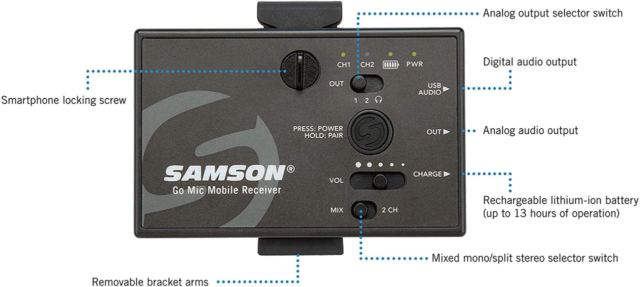 SAMSON Go Mic Mobile Professional Lavalier Wireless System for Mobile Video
