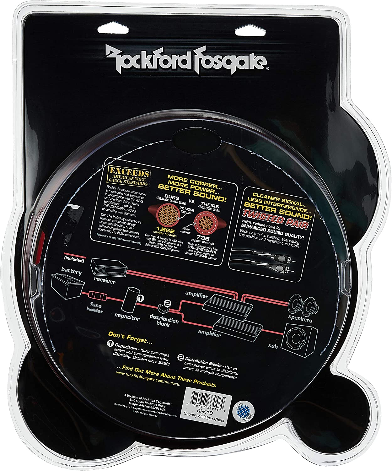 2 Rockford Fosgate RFK1D DUAL AMP 1/0 AWG Amplifier WIRING KIT True Gauge