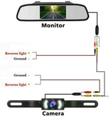 Absolute CAMPACK-700 rear view mirror monitor with night vision car camera for parking assistance.