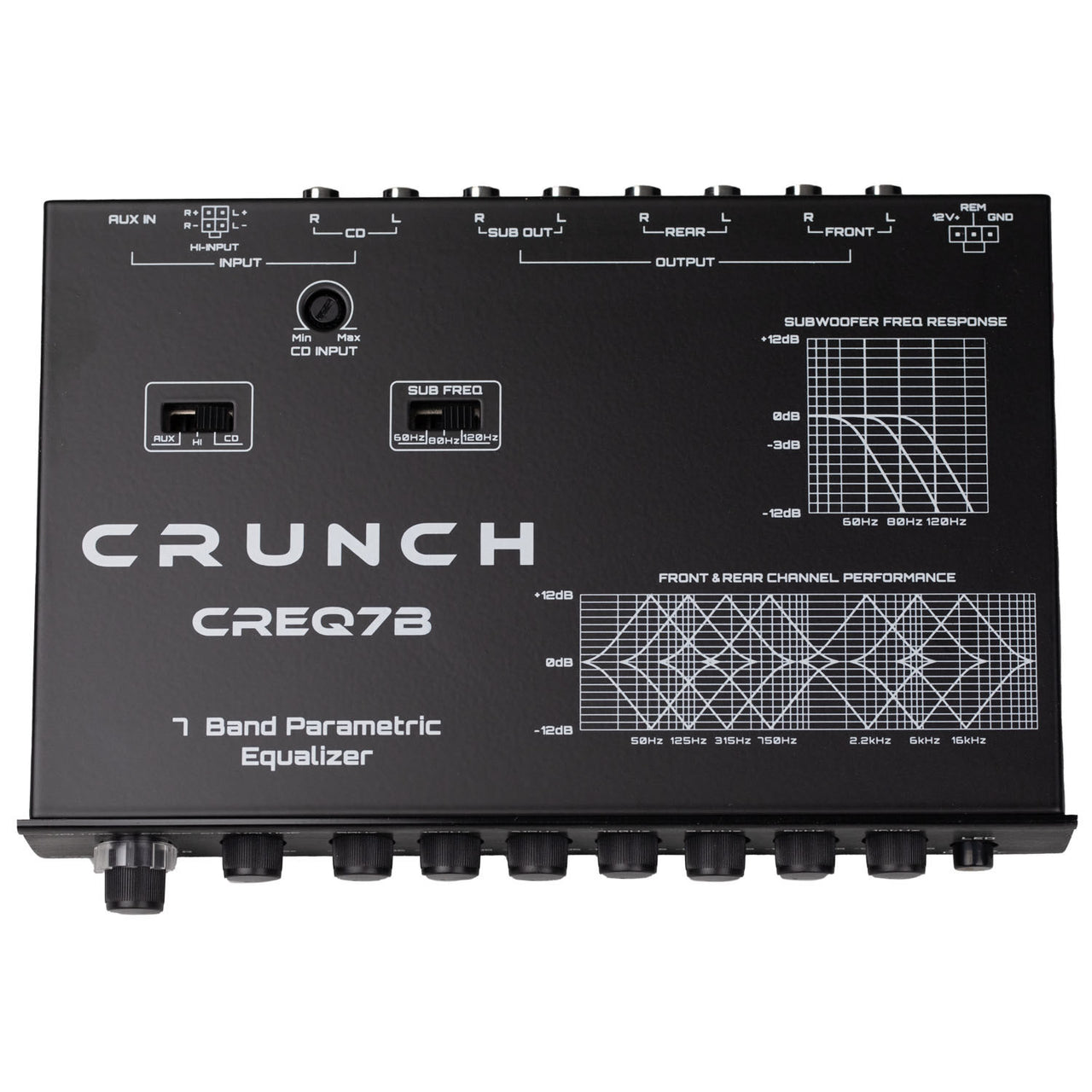Crunch Ground Pounder CREQ7B  7-Band Parametric Equalizer.