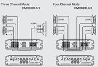 Thumbnail for Diamond Audio DMD600.4D DMD 4-Channel 1000W RMS Digital Amplifier