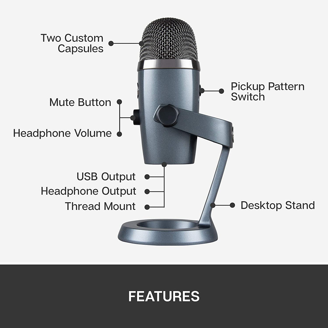 Yeti Nano Premium Dual-Pattern USB Microphone with Blue VO!CE