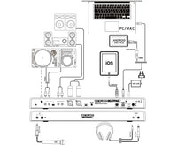 Thumbnail for Reloop BEATPAD-2 Professional DJ controller for Mac, PC, iOS & Android