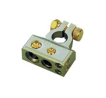 ABSOLUTE BTC300P POWER RING BATTERY TERMINALS