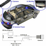 Diagram of backup rear view camera installation for monitor and camera power, showing vehicle layout and connections.