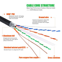 Thumbnail for 6 American Terminal EPC3BK 3' Cat6 patch cable<br/>Cat6a Ethernet network patch cable RJ45 23AWG 600M solid copper wire 3' black