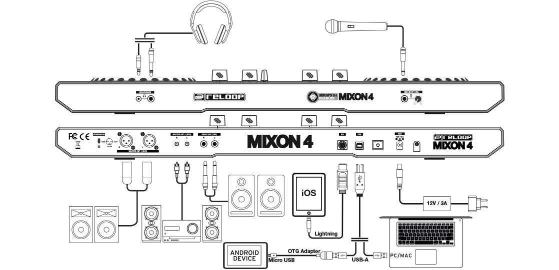 Reloop MIXON-4 High performance hybrid controller