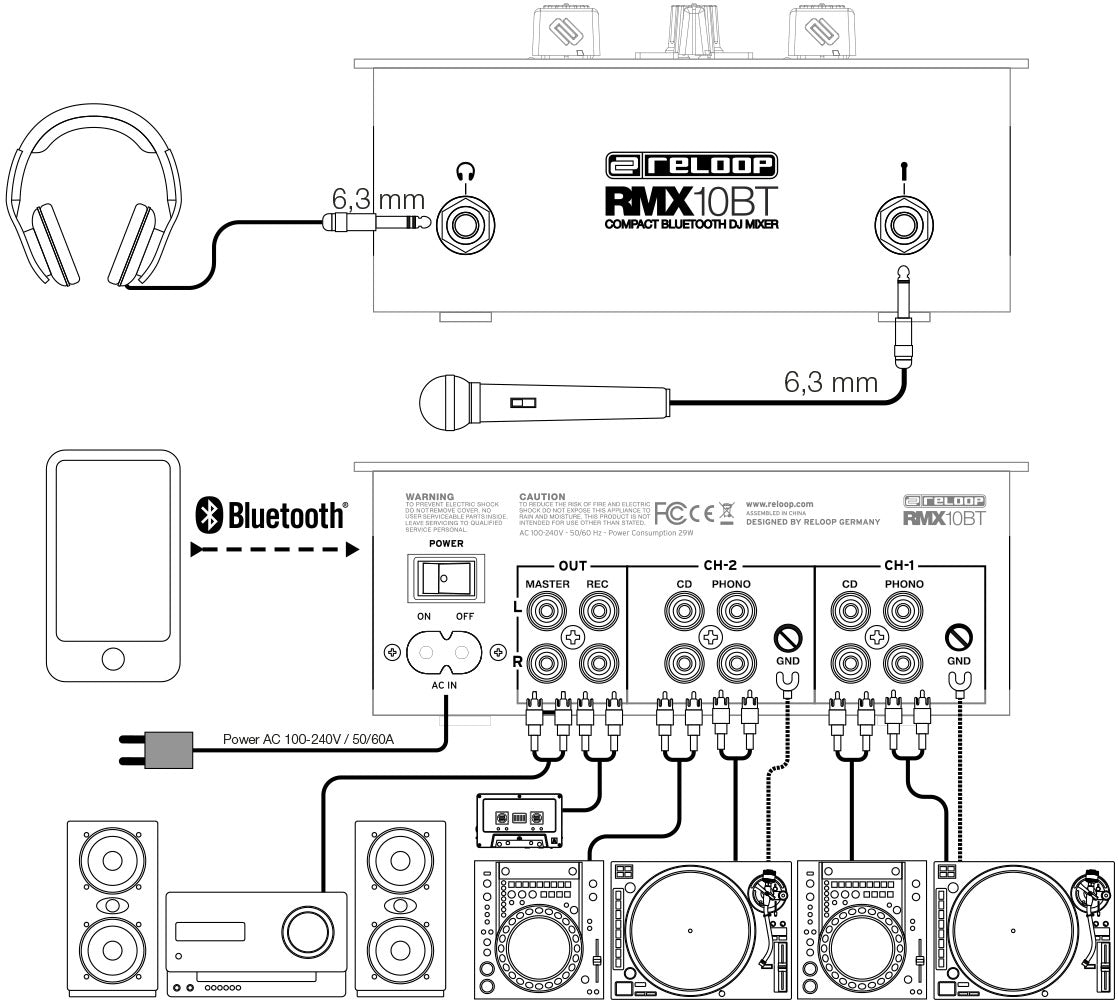 Reloop RMX-10-BT 2 Channel Bluetooth DJ Mixer in Compact Design