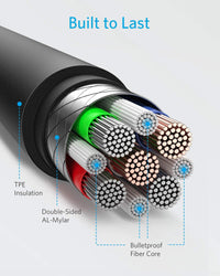 Thumbnail for American Terminal USB-C to USB-A 3.0 Cable 6 Feet Type C Charging and Data Transfer